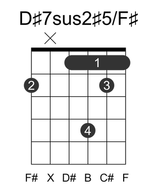 D#7sus2#5/F#
