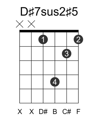 D#7sus2#5