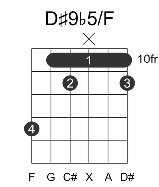 D#9b5/F