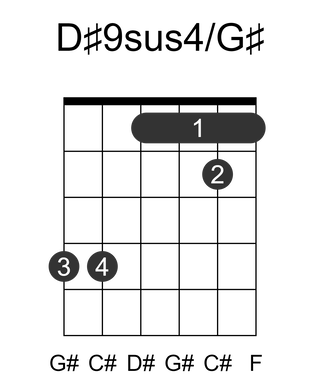 D#9sus4/G#