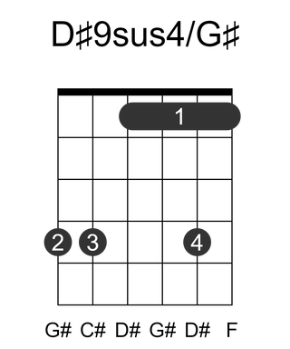 D#9sus4/G#
