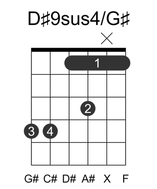 D#9sus4/G#