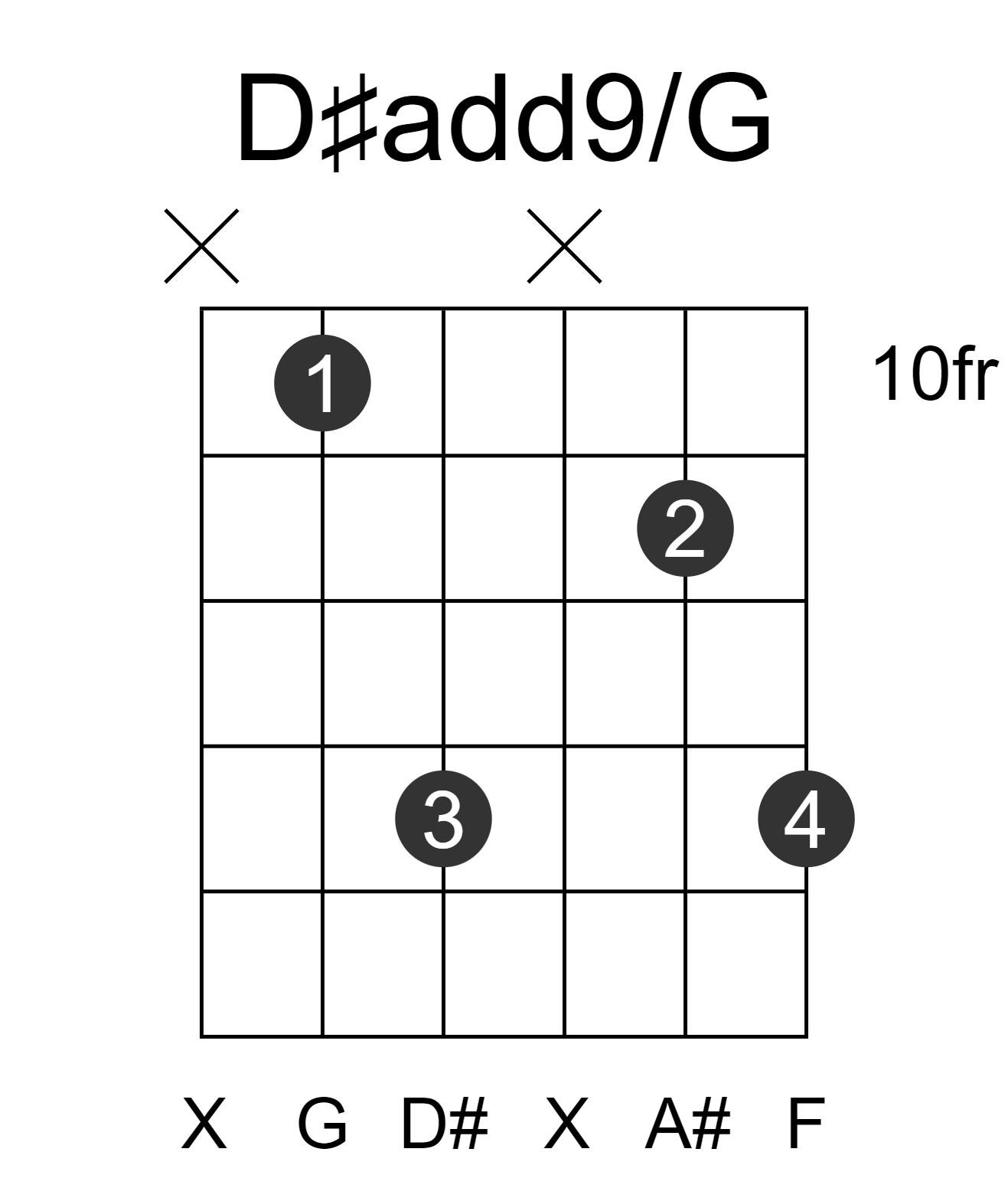D#add9/G