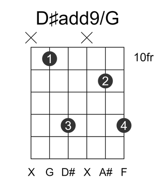 D#add9/G