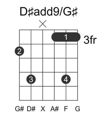 D#add9/G#