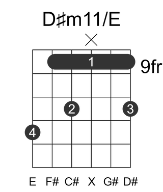 D#m11/E