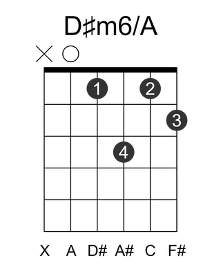 D#m6/A