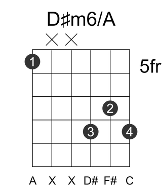 D#m6/A