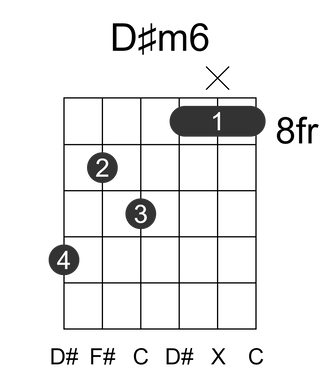 D#m6