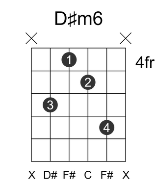 D#m6