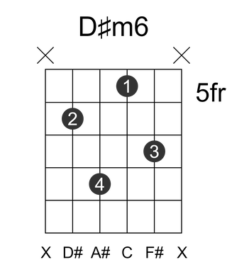 D#m6