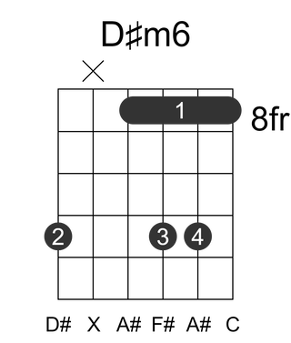 D#m6