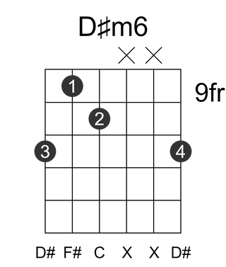 D#m6