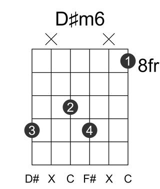 D#m6