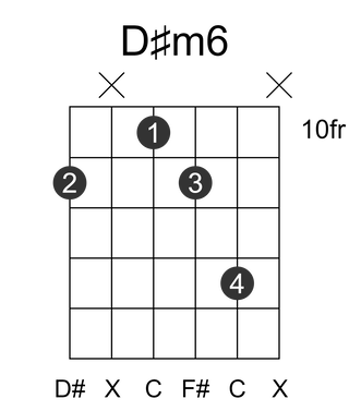 D#m6