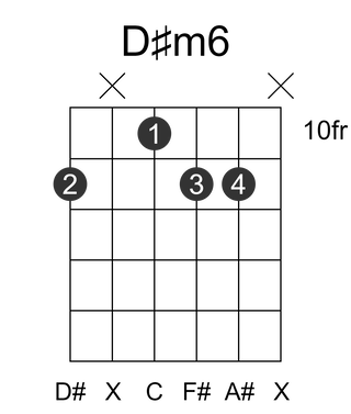 D#m6
