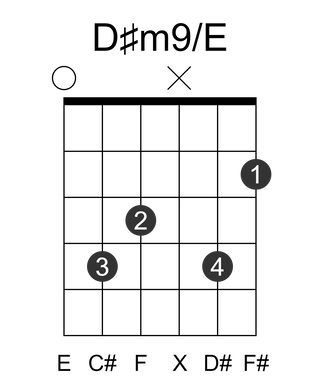 D#m9/E