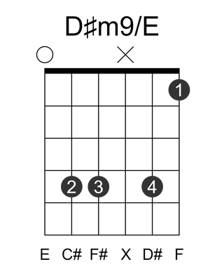 D#m9/E