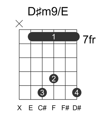 D#m9/E