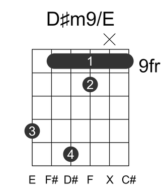 D#m9/E