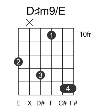 D#m9/E
