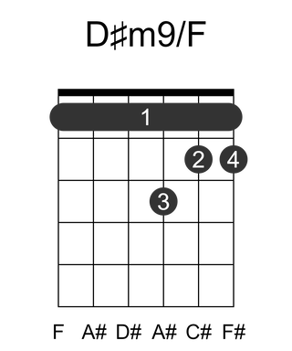 D#m9/F