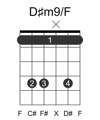 D#m9/F