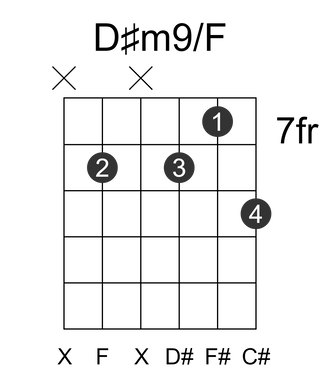 D#m9/F