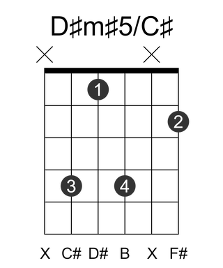 D#m#5/C#