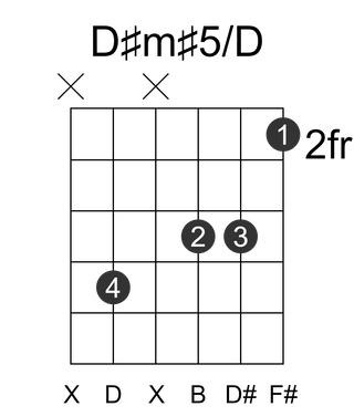 D#m#5/D