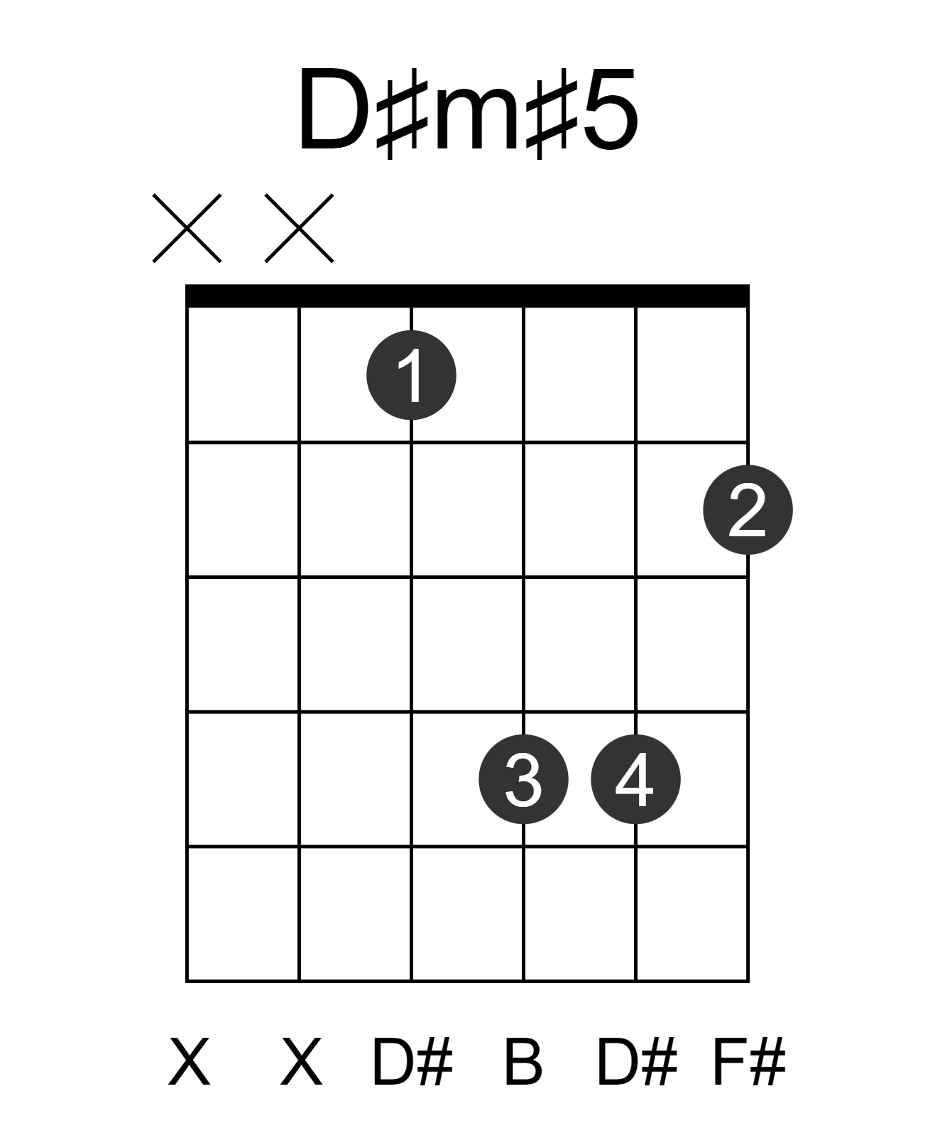 D#m#5