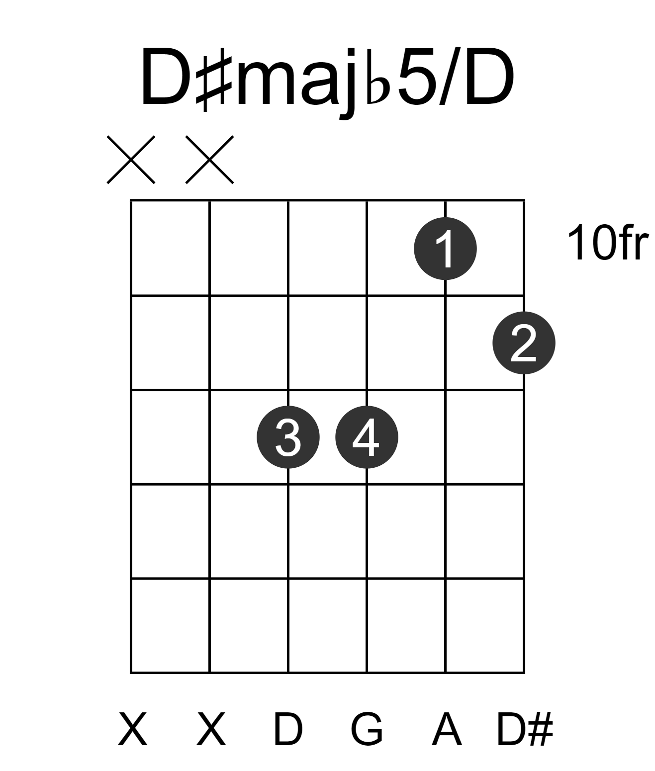 D#majb5/D