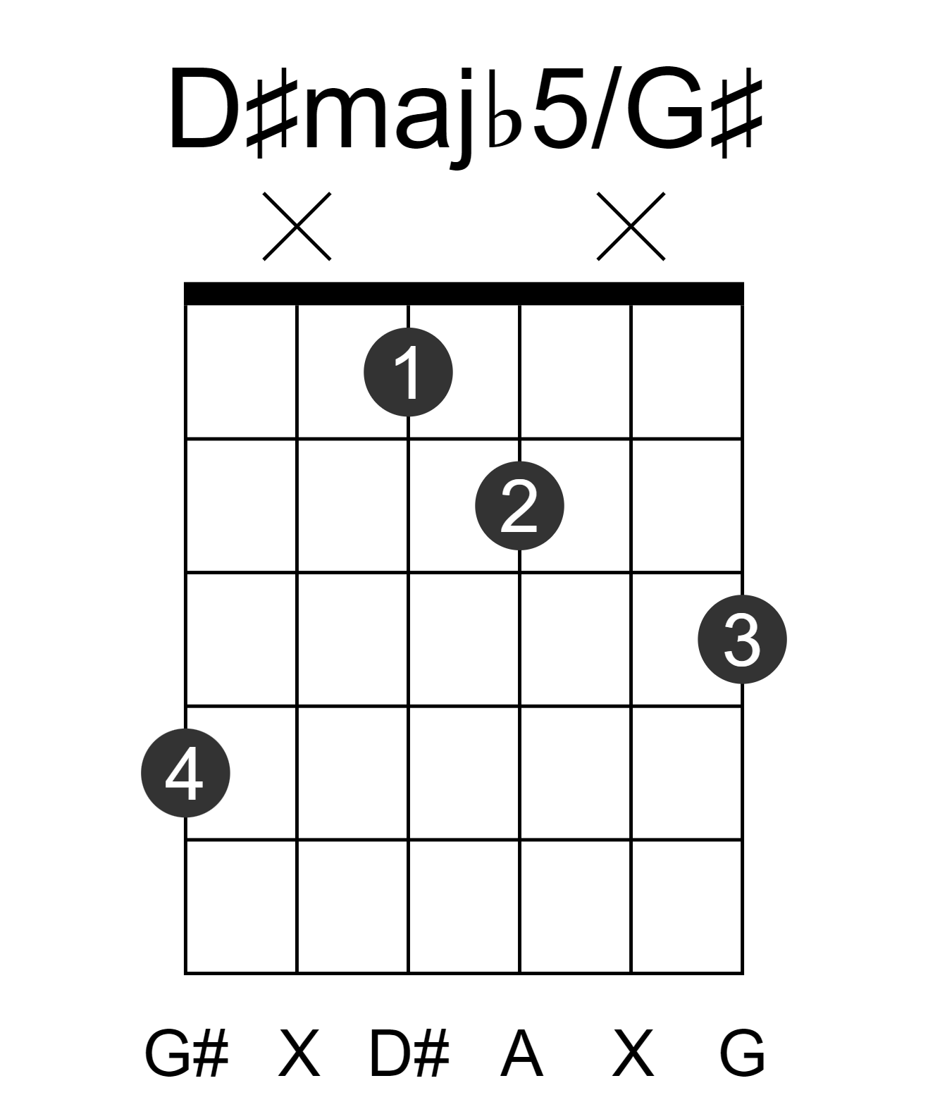 D#majb5/G#