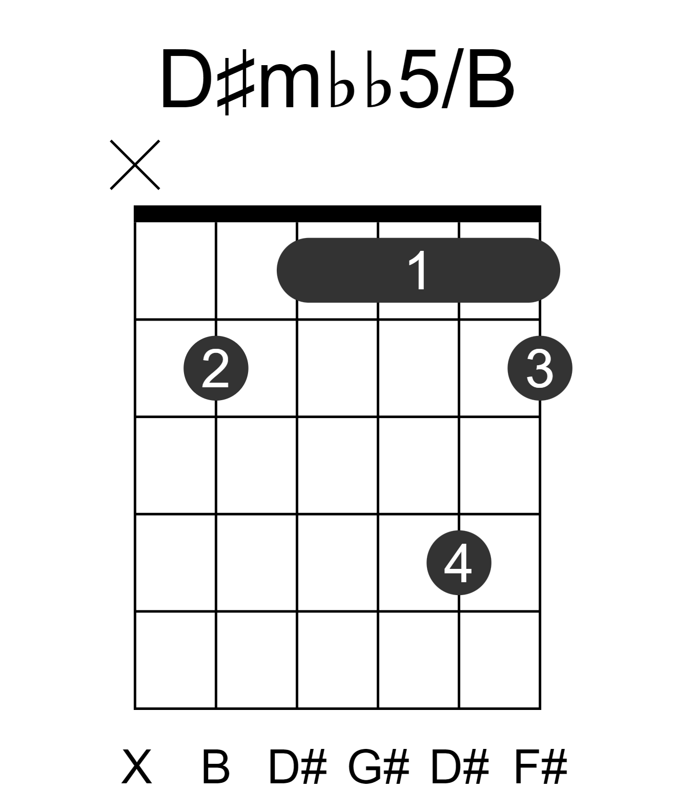D#mbb5/B