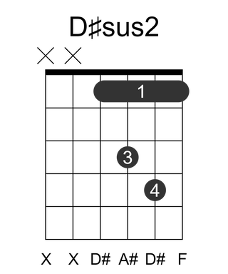 D#sus2