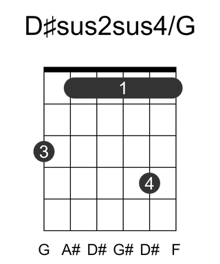 D#sus2sus4/G