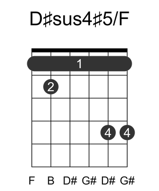 D#sus4#5/F