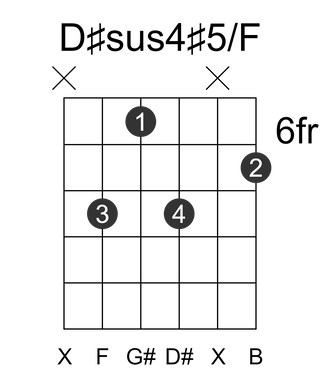 D#sus4#5/F
