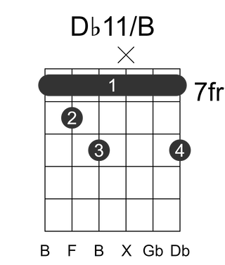 Db11/B