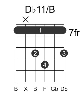 Db11/B