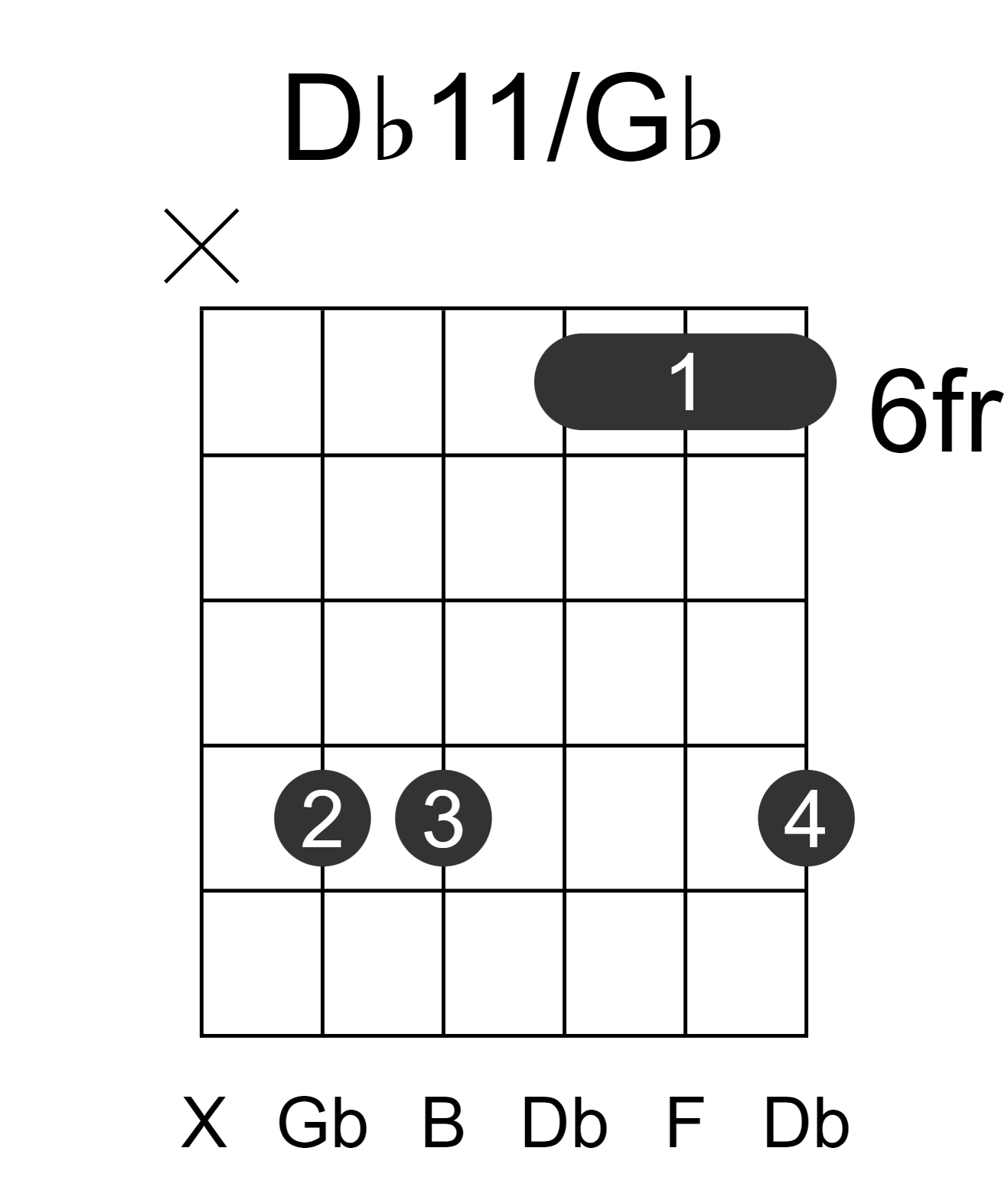 Db11/Gb