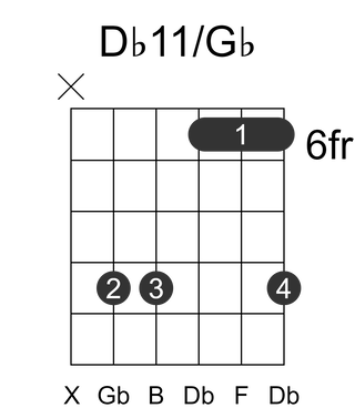 Db11/Gb