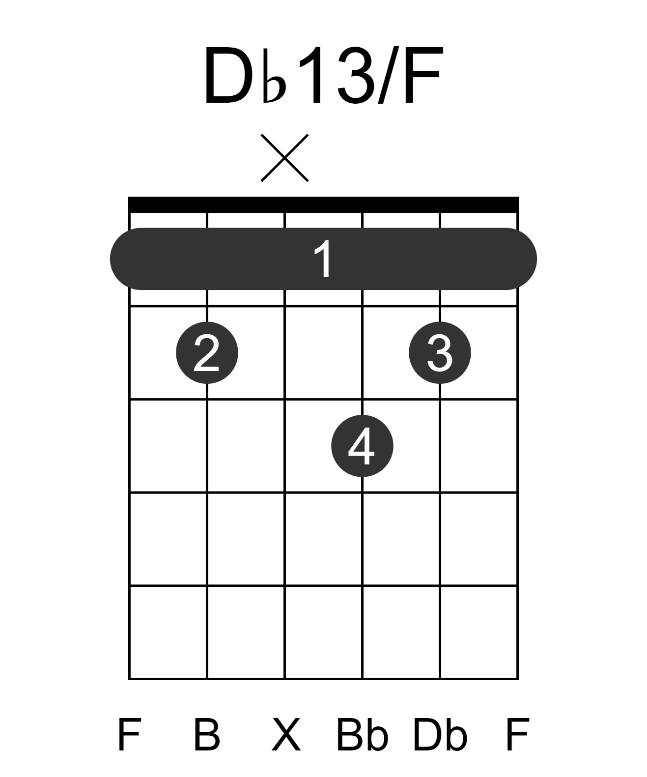 Db13/F
