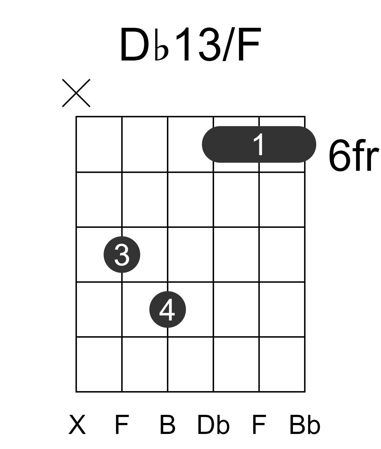 Db13/F