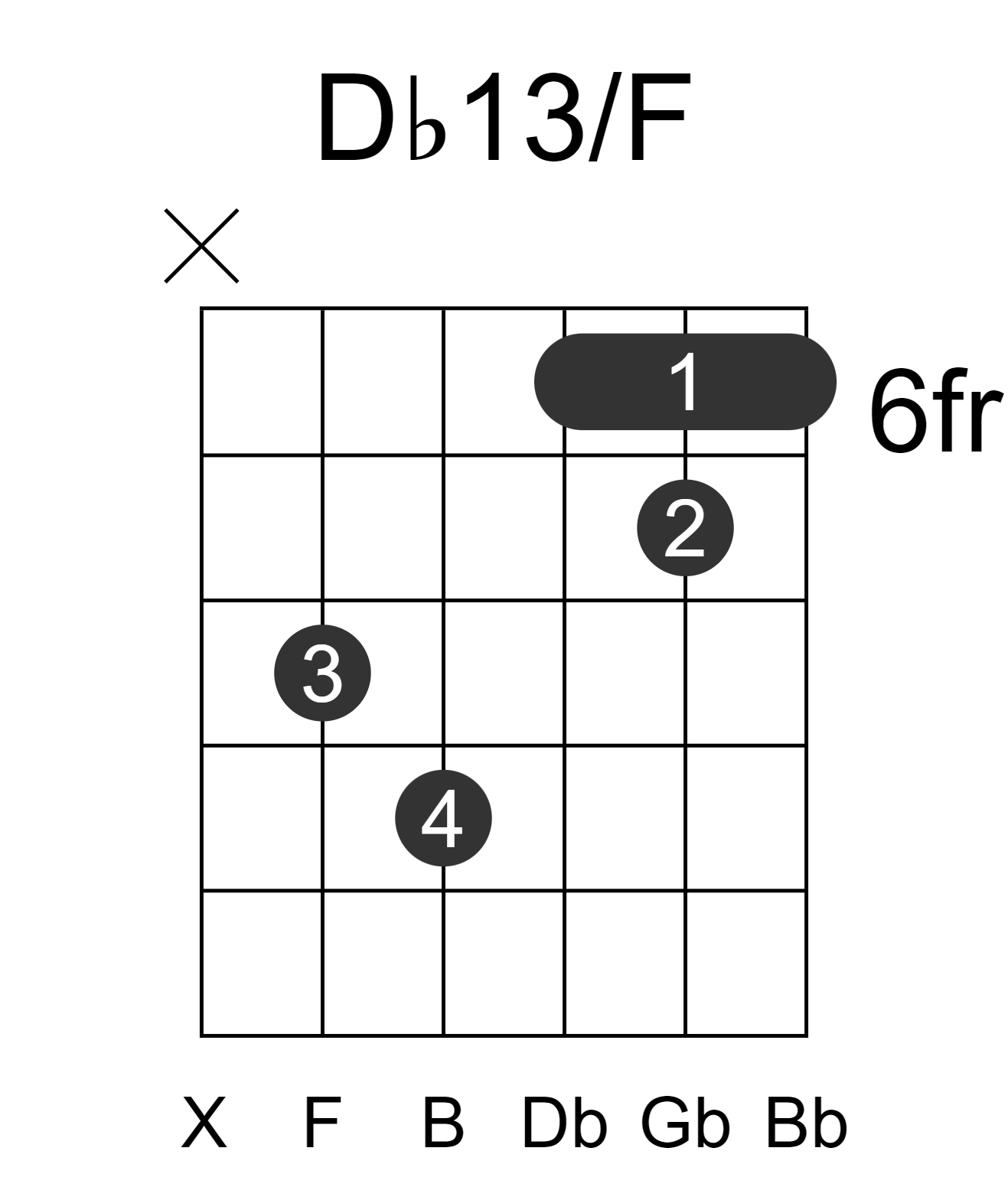 Db13/F