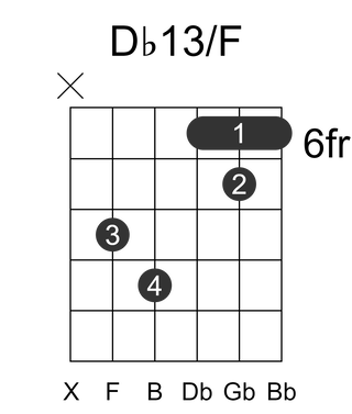 Db13/F