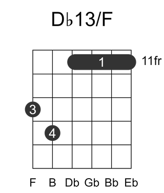 Db13/F