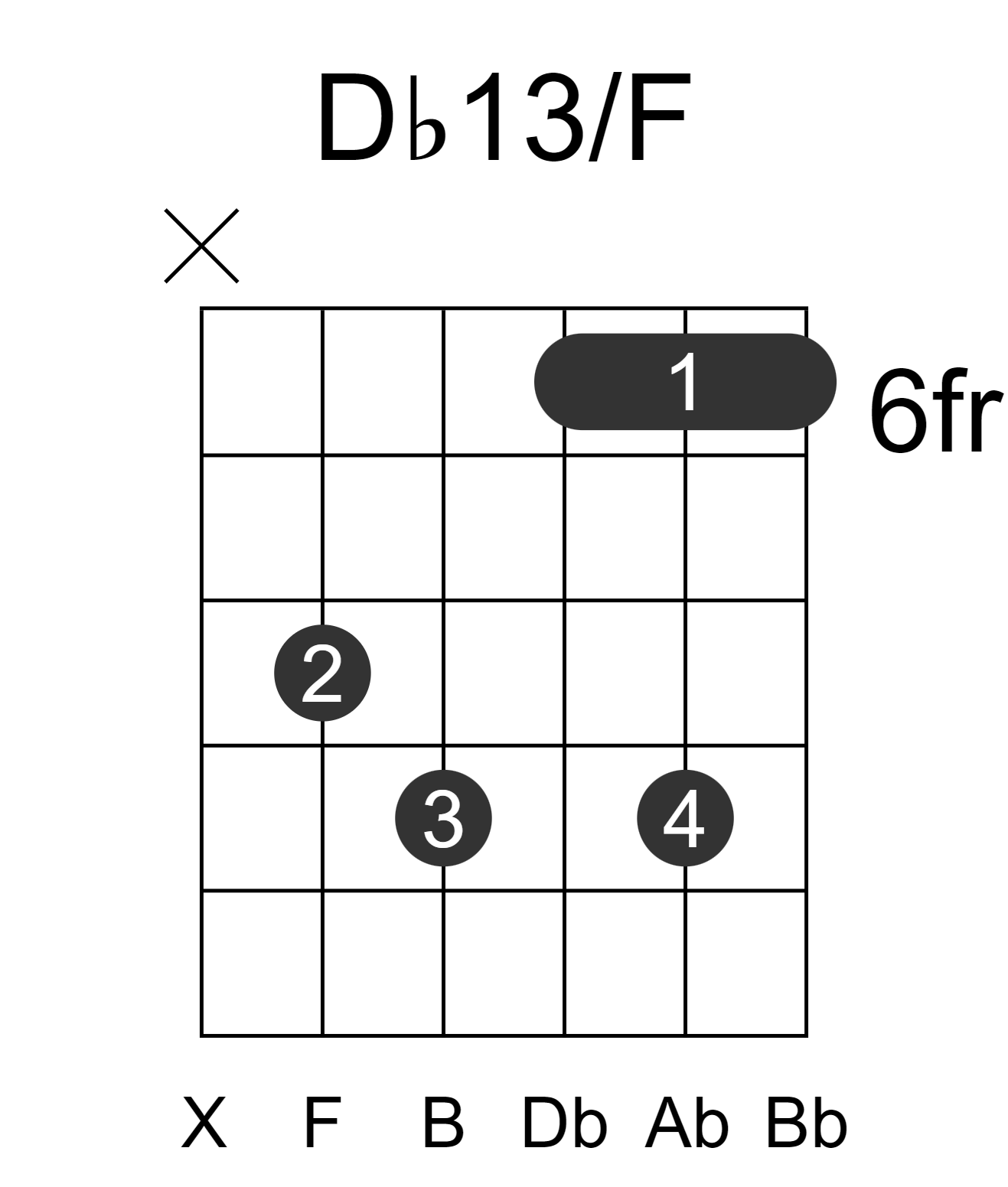 Db13/F