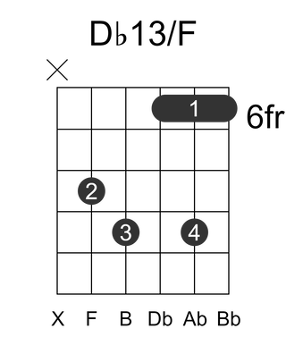 Db13/F