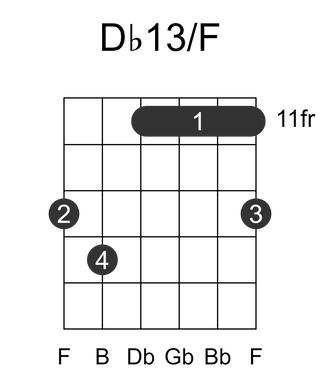 Db13/F